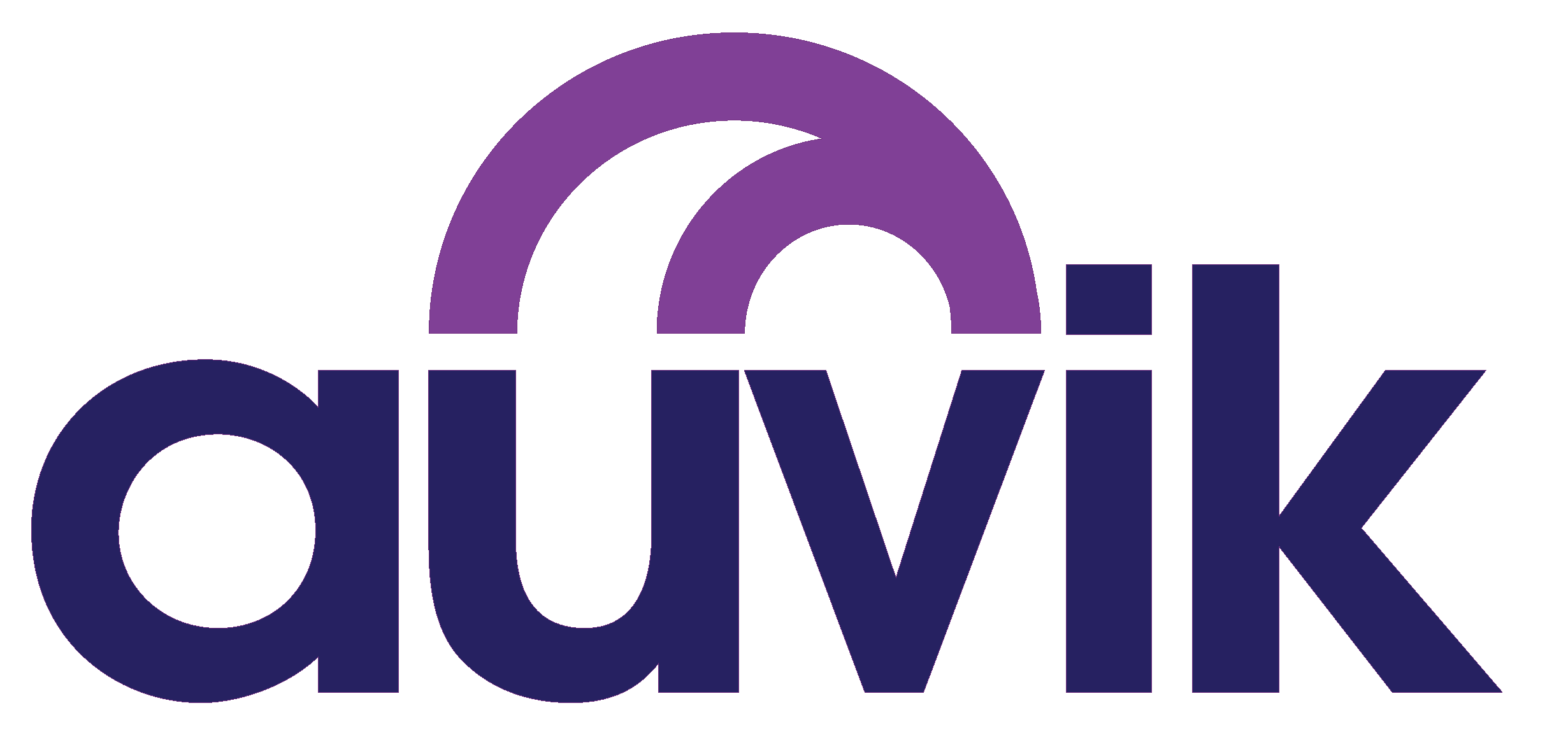 Auvik